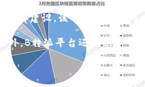 B特派是中国领先的数字化营销和品牌推广平台，主要聚焦于帮助品牌和商家在网络环境中进行广告投放、用户获取和品牌建设。该平台通常利用大数据分析、人工智能等技术，为用户提供精准的市场分析与广告投放策略，从而帮助其在竞争激烈的市场中脱颖而出。

B特派的核心功能包括广告投放管理、效果监测、用户画像分析等，以支持商家更好地理解其目标客户，广告投放效果。此外，B特派平台还提供了一系列的工具和服务，帮助用户提升品牌的网络曝光率和用户粘性。

如果您想深入了解B特派的具体功能、使用方法或成功案例，可以访问其官方网站或相关的业务资料。