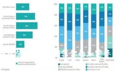 2023年抹茶冷钱包使用指南