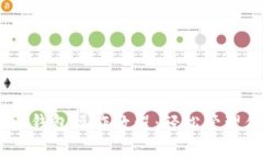 2023年BitPie钱包操作教程：