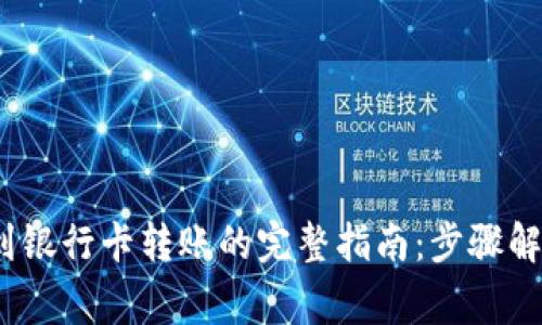 2023年BitP到银行卡转账的完整指南：步骤解析与注意事项