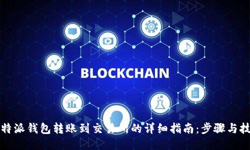 比特派钱包转账到交易所的详细指南：步骤与技巧