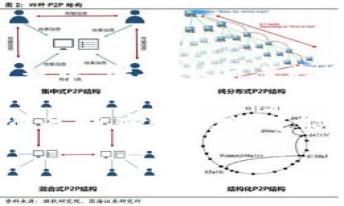 挖矿不使用冷钱包的五大风险及安全替代方案

挖矿, 冷钱包, 数字货币, 安全性/guanjianci

在数字货币挖矿的世界中，安全性无疑是一个重要的话题。许多新手和老手在挖矿过程中常常会面临一个选择：是否需要冷钱包来保护他们的数字资产？这里我们探讨一下不使用冷钱包挖矿的风险，以及一些替代方案，帮助你更好地理解如何保护自己的投资。

挖矿和冷钱包的基本概念

挖矿，简单来说，就是通过计算复杂的数学问题来获得新生成的数字货币。在这一过程中，矿工们使用高性能的计算机来验证和记录交易，而这些过程需要消耗大量的算力和电力。随着时间的推移，数字货币的挖矿难度不断增加，需要的硬件和软件投资也不断提高。

冷钱包通常是指那些离线存储数字资产的钱包。与热钱包（在线钱包）相比，冷钱包提供了更高的安全性，因为它们不直接连接互联网，因此更不容易受到黑客攻击或其他形式的欺诈。然而，对于某些矿工来说，使用冷钱包的过程可能显得过于麻烦。于是，一些人选择将挖矿收入直接存入热钱包中。

不使用冷钱包的风险

不使用冷钱包挖矿的主要风险集中在几个方面。首先，热钱包的安全性相对较低。因为热钱包常常连接互联网，容易遭受黑客攻击。特别是在数字货币价格波动较大时，许多投资者可能会面临瞬间损失的风险。

其次，如果忘记了热钱包的密码或者陷入了平台的故障，用户就可能无法访问自己的资产。热钱包虽然使用方便，但密码和恢复方法的重要性绝不能被忽视。

此外，使用热钱包也可能遭遇常见的网络诈骗。例如，一些诈骗者可能通过虚假网站或钓鱼邮件诱使用户透露钱包信息，从而导致财产损失。

安全性替代方案

虽然冷钱包在保护数字资产方面具有明显优势，但用户仍然可以考虑一些替代方案，以便在不使用冷钱包的情况下提高自身资产安全性。首先非常简单的一点是，选择一个信誉良好的交易所。在选择交易所时，用户需要仔细研究该平台的安全措施，例如两步验证和资产保险。

其次，用户可以考虑使用多重签名钱包。这种钱包要求多把钥匙的组合才能访问资产。即使某一个私钥泄露，也无法访问到钱包中的数字资产，从而降低了被盗的风险。

此外，定期进行资产清理也是一个好选择。将不常交易的数字资产转移到冷钱包中，而将活跃的交易所持有的资产保持在热钱包里，这样做可以有效降低潜在的风险。

时间管理与风险评估

在进行挖矿投资时，对于时间的管理和风险评估也是至关重要的。很多矿工往往过于关注挖矿收益，却忽略了市场的波动性和风险管理。通过关注市场动态、参与社区讨论以及阅读相关的专业文章，矿工能够更好地理解潜在的市场走势，从而有效降低投资风险。

另外，设定止损点也是一种有效的风险管理策略。如果你的资产价值跌破某个预设的数字，自动出售可以避免损失进一步扩大。这种方式虽然不能完全消除风险，但可以在一定程度上保障你的资本安全。

总结

虽然可以选择不使用冷钱包进行挖矿，但伴随而来的风险却不容忽视。从网络安全到个人管理，再到资产的有效存储，矿工们需要面临许多挑战。在这一过程中，安全性、可靠性以及灵活的资产管理策略显得尤为重要。只有当矿工们充分理解这些风险并做好相应的准备，才能在这片数字货币的海洋中顺利航行，避免意外的损失。 

简单地说，虽说挖矿可以在没有冷钱包的情况下进行，但确保资产安全仍然是每一个矿工必须时刻关注的目标。无论选择什么样的策略，了解潜在风险并准备好应对措施，才能更好地享受数字货币带来的机遇。 

继续关注相关话题，了解更多关于数字货币挖矿和安全存储的信息，这将有助于你在未来的投资中作出更明智的决策。