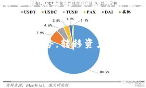   冷钱包私钥泄露后7个紧急处理步骤及应对方法 / 

 guanjianci 冷钱包, 私钥泄露, 加密货币安全, 冷钱包处理 /guanjianci 

冷钱包私钥泄露的风险
在加密货币的世界中，私钥如同银行账户的密码，管理着用户的资金安全。冷钱包被广泛认为是安全存储数字资产的方式，因为它不连网。但即便如此，若私钥不幸泄露，依然可能导致巨大的财产损失。泄露的原因可能是多样的，从人为错误、恶意软件攻击，到设备故障，都有可能使私钥暴露于不安全的环境。

第一步：立即停止使用冷钱包
一旦发现私钥泄露，最快的反应就是停止使用该冷钱包。这一步至关重要，因为任何连接到互联网的设备都可能受到攻击者的侵害。如果此时继续使用冷钱包，您可能会面临进一步的风险，导致更多资产遭受损失。

第二步：评估泄露的程度
用户需要评估泄露的具体情况。私钥是否已被他人获取？是否有可疑成交记录？有必要追溯最近的交易，并检查钱包的余额。如果您在使用该冷钱包的设备上有其他敏感信息，也需关注这些信息的安全。

第三步：转移资产
最大的威胁已经出现，接下来一点也不能拖延，快速转移资产是应对私钥泄露的最佳策略。如果您有额外的冷钱包或热钱包，此时应该将资产迅速转移到一个安全的地方，以避免被不法分子转移走。

第四步：创建新钱包
一旦完成资产转移，您需要创建一个新的冷钱包。新的私钥不要在先前的设备上生成，最好使用全新的硬件钱包。生成后，将新私钥妥善保管，避免写在容易被找到的地方，确保其不被他人访问。

第五步：提升安全意识
冷钱包的安全性往往依赖于用户自身的安全意识和操作习惯。针对私钥泄露的原因，您需要深刻反思自己的安全实践，更新密码、加密存储和多重身份认证等安全措施，以防止未来的泄露。

第六步：咨询专业人士
如果泄露情况比较严重，建议及时咨询专业的安全顾问，不论是为了评估情况还是为防止资产损失，专业人员的帮助可能非常重要。他们能够提供有效的应对策略和建议，使您在复杂的情况下获得更好的解决方案。

第七步：监控账户状态
一旦进行了一系列补救措施，用户应该持续监控账户的状态。查看是否有任何未经授权的交易，必要时联系相关平台的客服进行举报。值得注意的是，设置资产变动提醒，能够及时感知账户异常，在紧急情况下迅速反应。

总结
冷钱包私钥泄露无疑是加密货币用户最害怕的事情，如果不及时采取措施，结果可能是巨大的损失。首先，要有危机意识，尽快反应并采取适当的处理方式，评估形势，转移资产，并创建新的钱包。其次，不断提高自身的安全保护意识，以减少未来再次发生泄露的可能性。通过以上的步骤，您将在一定程度上恢复安全感，保护您的数字资产。

请继续阅读以下内容，深入了解私钥的安全性与保护措施。
