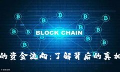 虚拟币爆仓的资金流向：