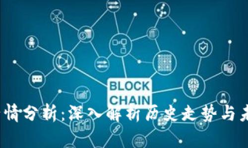 2023年10月Bitcoin行情分析：深入解析历史走势与未来趋势的5大关键因素