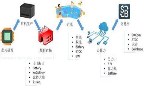 解决b特派钱包打不开问题的5种有效方法