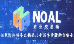 Bitpie钱包私钥导出指南：