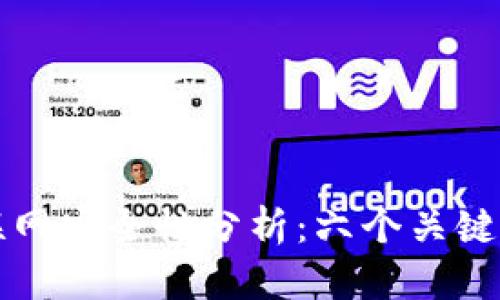 比特派钱包联网安全性分析：六个关键因素值得关注