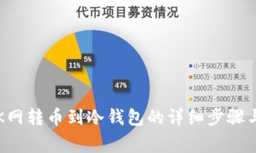 2023年OK网转币到冷钱包的详细步骤与注意事项