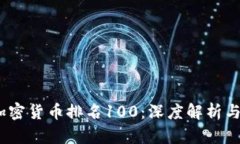 2023年加密货币排名100：深