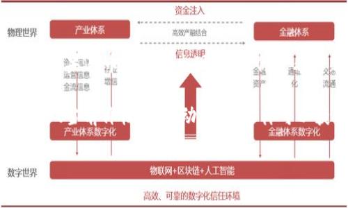 截至我知识的最后更新（2023年10月），关于“VV币”及其相关交易所的信息不是特别普遍，可能是一个新兴的或小型的交易所。如果VV币最近才出现，建议你查看最新的数字货币市场动态或者访问一些主流数字货币交易所，如币安（Binance）、火币（Huobi）、OKEx等，寻找VV币的交易信息。

另外，你也可以通过专业的加密货币信息网站，如CoinMarketCap或CoinGecko，搜索VV币的相关信息，包括其交易所在哪里上市、当前价格、市场动态等。这样可以获取最新的和更准确的数据。 

由于加密货币市场变化迅速，确保你获取的信息及时和可靠是非常重要的。
