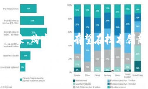 2023年购宝钱包支付平台：助您轻松管理个人财务的7个理由
购宝钱包, 支付平台, 个人财务管理, 移动支付/guanjianci

引言：移动支付的时代
随着科技的不断发展，数字化支付已经成为我们日常生活中不可或缺的一部分。特别是在中国，移动支付的普及率着实令人震惊，几乎每个人的手机里都装有至少一个支付应用。在众多支付平台中，购宝钱包以其独特的功能和便捷性，迅速获得了广大用户的青睐。本文将深入探讨购宝钱包支付平台的特色与优势。

一、便捷的支付体验
购宝钱包的用户体验设计旨在让用户在支付过程中感受到极致的便利。首先，它支持多种支付方式，包括二维码支付、银行卡支付和信用卡支付，用户可以根据自己的需求选择最适合的支付方式。其次，购宝钱包内置了快速支付功能，用户可以通过指纹或面部识别技术，快速完成支付，省去传统输入密码的繁琐步骤。这个功能对于忙碌的上班族来说，尤其显得方便，助他们节省了宝贵的时间。

二、强大的财务管理工具
购宝钱包不仅仅是一个支付工具，更是一个个人财务管理平台。它内置了多种财务管理功能，让用户可以轻松追踪自己的消费记录。用户可以看到每笔交易的详细信息，包括消费时间、地点以及金额，还可以为每笔消费添加标签，这样在年末统计时，用户能快速了解自己的消费结构。此外，购宝钱包还提供了智能分析功能，基于用户的消费习惯，自动生成分析报告，帮助用户更好地管理个人财务。

三、安全性保障
在使用任何支付平台时，安全性是用户最关注的问题之一。购宝钱包对此十分重视，采用了多重安全保障措施。首先，用户的账户信息和交易数据均采用先进的加密技术，确保在传输过程中的安全性。此外，购宝钱包设置了交易通知功能，当用户的账户发生任何操作时，都会第一时间收到通知，这种及时的反馈机制提升了账户的安全性。即便是丢失了手机，用户也可以通过其他设备迅速冻结账户，确保资金安全。

四、多样的优惠活动
购宝钱包还经常推出丰富的优惠活动，以吸引更多用户参与。这些活动包括消费返现、首次充值优惠以及定期推出的限时折扣等。用户参与这些活动不仅可以减轻购物负担，甚至可以获得意想不到的收益。例如，用户在特定商家使用购宝钱包进行支付时，可能会获得高达10%的返现，令用户在享受便捷支付的同时，还能体现出更多消费价值。

五、友好的用户支持
购宝钱包的用户支持服务也相对全面。平台提供24/7的客服支持，用户在遇到问题时，可以随时联系到客服人员。客服支持的方式多样，不仅可以通过在线聊天解决问题，还可以拨打客服电话或发送电子邮件进行咨询。此外，购宝钱包的官方网站和应用内都有丰富的帮助文档，用户可以自行查阅，处理一些常见问题。

六、国际化发展前景
购宝钱包不仅在国内取得了不错的成绩，还在国际化发展方面逐步发力。随着全球移动支付市场的不断扩大，购宝钱包也在积极布局海外市场。目前，购宝钱包已与多个国际商家建立合作伙伴关系，逐步实现了跨国支付功能。这一举措不仅为用户提供了更加广泛的支付选择，也为购宝钱包的未来发展开辟了新的增长点。

七、总结与展望
总体来看，购宝钱包作为一个支付平台，不仅仅注重支付的便利性，还充分考虑了用户在财务管理上的需求，提供了安全的支付环境以及多样的优惠活动，使得更多用户愿意加入其使用行列。未来，购宝钱包有望在技术创新、用户体验和国际市场开拓方面继续发力，巩固其在移动支付领域的领导地位。随着更多用户的加入，购宝钱包必将迎来更广阔的发展空间。

选择购宝钱包，就是选择了一种更为轻松的生活方式，也是一种聪明的财务管理策略。不断适应用户需求的购宝钱包，无疑会在未来的支付市场中展现出无可限量的发展潜力。