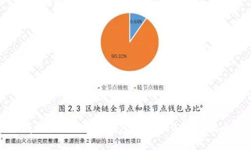 如何有效查询B特派钱包地址：2023年最全指南