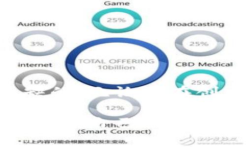 特派钱包保存助记词吗

数字货币, 钱包, 助记词, 特派钱包/guanjianci

钱包的基本概念

随着数字货币的迅猛发展，数字钱包的使用日益普及。而在众多钱包中，特派钱包凭借其便捷的操作和安全性吸引了众多用户。对于初学者来说，了解数字钱包的基本概念和助记词的重要性是非常必要的。

数字钱包可以理解为一个用于存储和管理数字货币的工具，用户可以通过它发送、接收以及查看他们的数字资产。不同类型的钱包有不同的安全措施和方便性，其中包括在线钱包、离线钱包和硬件钱包等。

助记词的重要性

助记词又被称为种子短语，它是一组由随机生成的单词组成的，通常为12个到24个单词。这组单词可以让用户在需要的时候，轻松恢复他们的数字钱包。由于大多数数字货币钱包支持助记词的功能，因此了解助记词如何工作是保护您的数字资产的关键。

助记词不仅用于恢复钱包，还能在钱包与其他设备之间迁移资产。因此，保护好助记词至关重要，一旦丢失或泄露，可能导致您数字货币资产的不可挽回损失。

特派钱包的特点

特派钱包是近年来崛起的一款数字钱包，其特点在于用户友好的界面和高安全性。特派钱包支持多种数字资产的存储，遵循了区块链技术的基本特性，确保了交易过程的透明和安全。

拥有特派钱包的用户，可以随时随地管理他们的数字资产。在特派钱包中，用户不仅可以轻松发送和接收货币，还可以通过助记词安全地管理他们的资产。可以说，助记词在特派钱包的使用中占据了非常重要的地位。

特派钱包如何保存助记词

当用户首次创建特派钱包时，系统会自动生成一组助记词，并将其显示在钱包界面上。在这一过程中，用户需务必记录下这组助记词，并妥善保管。特派钱包并不会将助记词存储在其服务器上，所有的助记词都只保存在用户自己的设备上。

这也意味着，用户在创建钱包后，须对助记词的安全性负责。不论是纸质记录，还是电子保存，都要避免将助记词泄露给他人。若用户误将助记词丢失，无法恢复钱包中的资产。

助记词的存储方式

为了确保助记词的安全性，建议用户在保存助记词时采取多种措施。一种常见的方法是将助记词以纸质形式记录，并保存在一个安全的地方，如保险箱里。纸质记录既便于查找，但相对容易受损，故应避免墨水模糊或纸张损坏。

另外，用户还可以考虑使用密码管理器对助记词进行加密存储。这种方式不仅节省空间，还能提供一定的安全保障。不过，选择密码管理器时一定要选择那些信誉良好的产品，以免因管理器的泄露而导致资产风险。

备份和恢复

使用特派钱包的用户在创建钱包时也需要进行备份操作，这对于防止丢失资产至关重要。保存助记词的同时，也可以将钱包的私钥进行备份，这样在需要恢复钱包时，更容易找到相应的信息。

如果因为设备损坏、丢失或其他原因使得无法访问特派钱包，用户可以通过助记词轻松恢复钱包。在恢复过程中，用户只需按照系统提示输入助记词即可完成回收。而如果未妥善保管助记词，则无法找回钱包中的资产。

常见问题

在使用特派钱包的过程中，用户可能会遇到一些常见问题。以下是一些大家关心的问题。

1. 特派钱包支持哪些数字货币？br
特派钱包支持多种主流数字货币，如比特币、以太坊、莱特币等。用户可以根据自己的需求进行选择。

2. 如果忘记助记词怎么办？br
如果用户忘记了助记词，且没有备份或其他恢复方案，钱包中的资产可能会永久丢失。因此，建议用户务必妥善保管助记词。

3. 助记词能否修改？br
助记词一旦创建后，不可修改。如果想要更换助记词，用户需要重新创建一个新钱包，并生成新的助记词。

4. 如何确保助记词的安全？br
用户应当在不同的地方备份助记词，并避免将其存储在联网的设备上，采用纸质存储或密码管理器都是有效的方式。

总结

通过以上的介绍，大家应该对特派钱包和助记词的作用有了更清晰的认识，助记词在保护和管理数字资产中是不可或缺的。无论是在创建钱包时记录助记词，还是在恢复钱包时使用助记词，用户都需要保持高度的谨慎与重视。

在数字货币时代，安全与便捷始终是我们需要追求的目标，而特派钱包无疑是值得信赖的选择。希望每位用户都能妥善保管自己的助记词，享受数字货币带来的便利与收益。