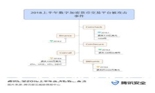 2023年BitP最新版本下载：获取官方渠道与安全下载指南