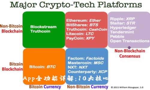 B特派最新版App全功能详解：10大核心功能助您高效办公