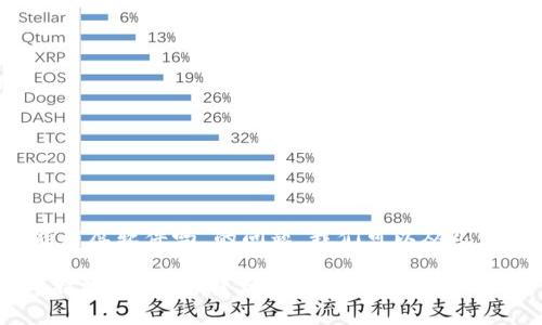 关于“b特派不能截屏软件吗”的问题，我们可以从几个方面进行探讨。

### 为什么B特派不能截屏？五个关键原因解析