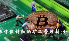 2023年USDT转账中最详细的矿