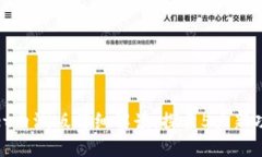 2023年TokenPocket内测版详细