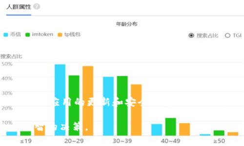 在现代数字化时代，各种应用程序层出不穷，因此在下载和使用应用之前，了解其安全性和可信度显得尤为重要。BK钱包（BK Wallet）作为一种数字钱包应用，常常引起用户的关注，尤其是对于其是否存在不良软件的问题。为了帮助用户更好地了解BK钱包的安全与隐私问题，接下来将对这个应用进行全面分析。

BK钱包的基本概述
BK钱包是一种数字钱包应用程序，旨在为用户提供便捷的电子支付和交易服务。它支持多种数字货币的存储和交易，用户可以通过该应用进行购物、转账以及其他金融交易。BK钱包的设计理念是让用户可以随时随地管理他们的数字资产，因此其界面较为友好，操作也相对简单。

BK钱包的下载和安装
BK钱包通常可以在多个应用商店中找到，包括Google Play Store和Apple App Store。在下载时，用户应仔细阅读其他用户的评价和反馈，这通常能提供应用实际使用情况的初步印象。此外，确认应用的开发者是否可信也是相当重要的，可以通过查阅开发者的其他作品或历史记录来判断。

BK钱包的安全性分析
无论是数字钱包还是其他类型的应用程序，安全性都是用户最关心的问题之一。BK钱包在安全性上提供了一些保护措施，例如两步验证、数据加密等。然而，安全性并非绝对，用户在使用时仍需小心谨慎。对于不良软件，一般来说，指的是恶意软件、间谍软件等会侵犯用户隐私或危害设备安全的程序。因此，用户在使用BK钱包时，需要关注以下几点： 

ul
listrong网络安全：/strong使用BK钱包时，确保在安全的网络环境下操作，避免在公共Wi-Fi下进行大额交易。/li
listrong定期更新：/strong保持BK钱包和手机操作系统的更新，以确保拥有最新的安全补丁和改进。/li
listrong授权权限：/strong在应用程序请求权限时，要谨慎评估其合理性，避免给予不必要的访问权限。/li
listrong后台运行：/strong使用BK钱包后，及时退出并关闭应用，避免潜在的安全风险。/li
/ul

用户体验和反馈
确定BK钱包是否包含不良软件，可以从用户的实际体验和反馈着手。有用户在应用商店中分享了他们使用BK钱包的经历，提到是否存在崩溃、延迟、尝试过度收集数据等问题。这些用户反馈可以为潜在的新用户提供非常宝贵的信息。

不过，需要注意的是，任何应用都有可能遇到个别用户的负面反馈，并不代表整款应用就不具备价值。因此，在评估BK钱包时，综合考虑大量用户的反馈意见，会更有助于形成全面的看法。

不良软件的辨别技巧
对用户而言，辨别不良软件至关重要。以下是几个实用的技巧，帮助用户判断BK钱包是否安全：

ul
listrong查询相关资料：/strong上网搜索关于BK钱包的评测、论坛讨论及安全评估报告，了解其他用户的看法。/li
listrong反病毒扫描：/strong在下载应用后，可以使用可信的反病毒软件对BK钱包进行扫描，检查是否有潜在的恶意代码。/li
listrong确保下载渠道：/strong只从官方网站或受信任的应用商店下载BK钱包，避免从来历不明的网站获取可疑应用。/li
listrong观察系统性能：/strong在使用BK钱包后，监测手机的性能是否正常，若设备运行缓慢或出现异常，请及时卸载应用并进行全面检查。/li
/ul

结语
BK钱包作为一种数字钱包应用，其是否含有不良软件依赖于多种因素，如开发者的信誉、用户的反馈、应用的安全措施等。用户在使用时需要保持警惕，定期关注应用的更新和安全信息，并及时采取措施保护个人信息和数字资产。最重要的是，用户应保持信息的敏感性，及时了解潜在的风险和评估应用的实际表现。

数字货币和电子支付未来将随着科技进步而快速发展，而BK钱包这一类应用也必然会继续创新和改善。希望本文能为用户提供有效的信息，帮助他们做出明智的决策。