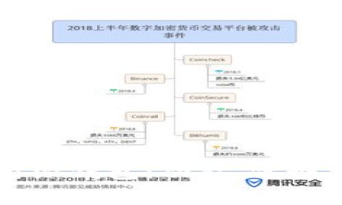 2023年最可靠的B特派钱包：功能、优势与用户体验全面解析