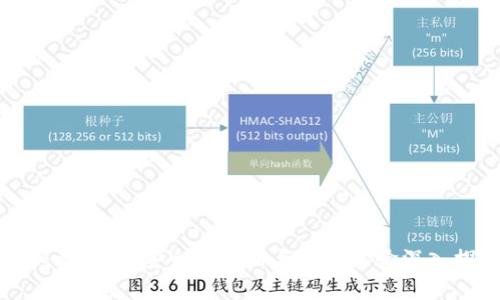 揭秘比特派：安全性分析与用户体验深入探讨