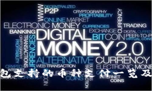 Bitpie钱包支持的币种支付一览及使用指南