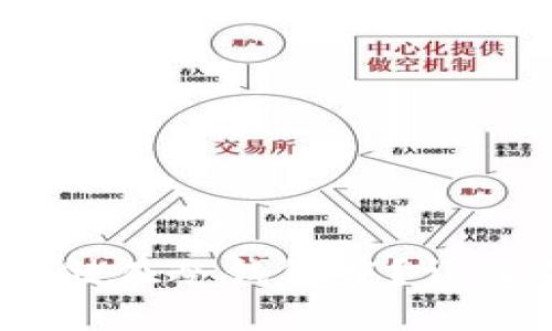 如何将USDT安全存储在冷钱包中？详解冷钱包的使用方法