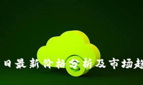 USDT今日最新价格分析及市场趋势观察