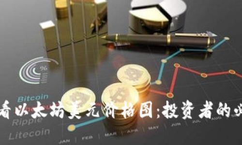 实时查看以太坊美元价格图：投资者的必备工具