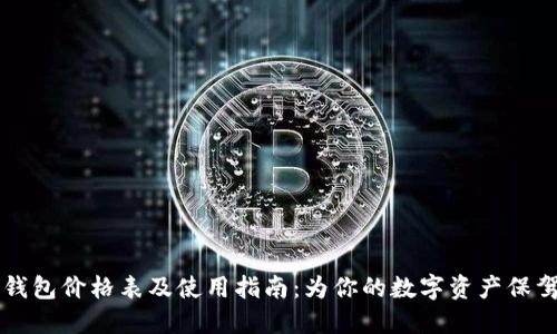 IM冷钱包价格表及使用指南：为你的数字资产保驾护航