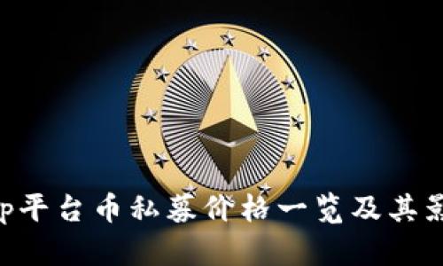 BitKeep平台币私募价格一览及其影响分析