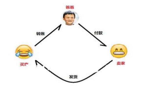 比特派密钥：安全管理与使用指南