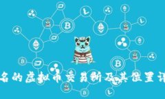 全球知名的虚拟币交易所