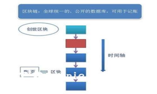 如何从官网下载Bitpie钱包并进行安全安装
