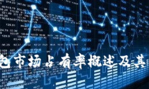  加密货币钱包市场占有率概述及其影响因素分析