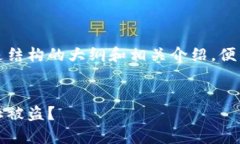 由于文章内容较长，以下