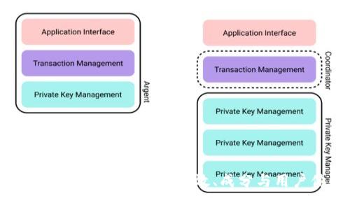 全面解析比特派胶囊：功效、成分与用户体验