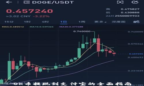 
OK币提现到支付宝的全面指南