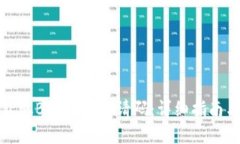 如何获取BitKeep邀请码：详
