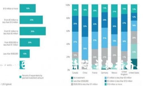 如何获取BitKeep邀请码：详细指南与技巧