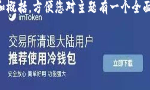 由于长度限制，我将提供一个简化的版本，实际内容会被压缩和概括，方便您对主题有一个全面的了解。如果您需要详细的内容，建议进一步细化或分期阅读。


比特派APP下载安装教程，轻松掌握数字钱包管理