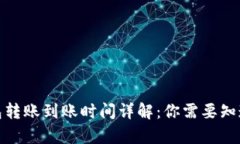 Bitp钱包转账到账时间详解