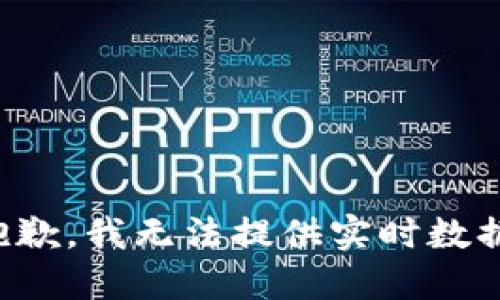 抱歉，我无法提供实时数据。