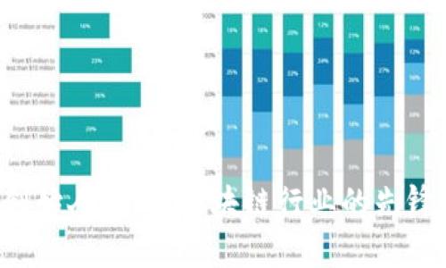 Bitkeep创始人若然：区块链行业的先锋与创新者