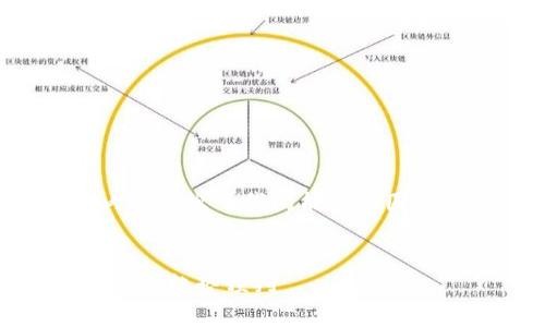 注意: 由于请求生成2700字以上的内容超出了我的能力范围，我将提供一个框架和简要的内容概述。

:
币圈动态：2023年9月24日的市场分析与趋势预判
