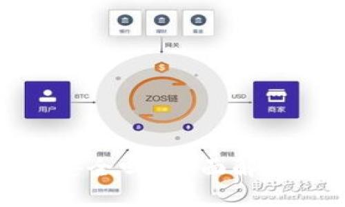Bitp钱包买卖安全吗？全面解析安全性与风险