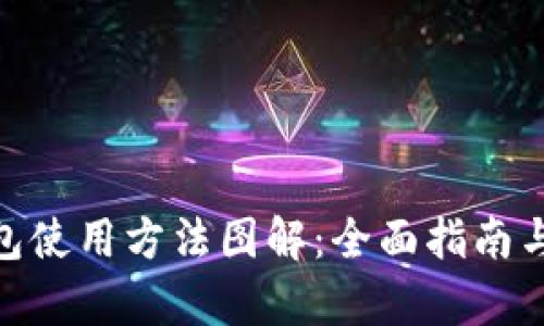 Bitpie钱包使用方法图解：全面指南与实用技巧