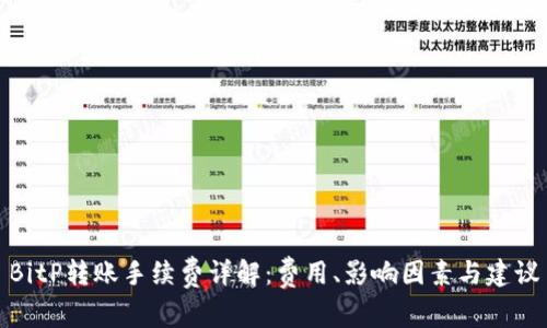 BitP转账手续费详解：费用、影响因素与建议