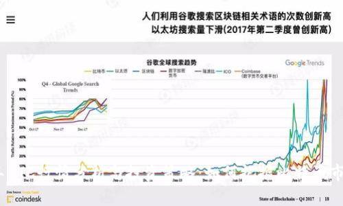 2023年BTC行情分析与投资策略：如何把握比特币市场机遇